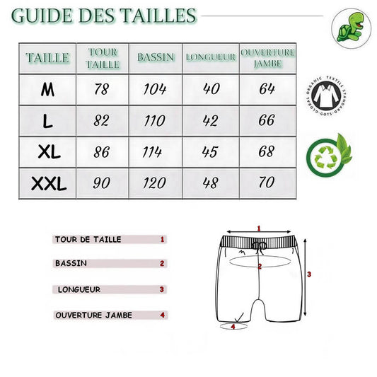 Guide des Tailles Short de Bain Tortue modèle Style