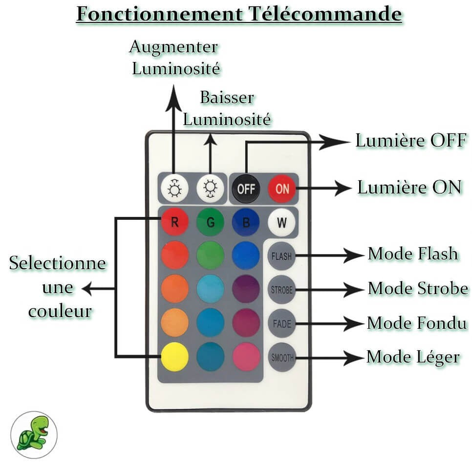Télécommande Lampe Tortue 3D Combatant