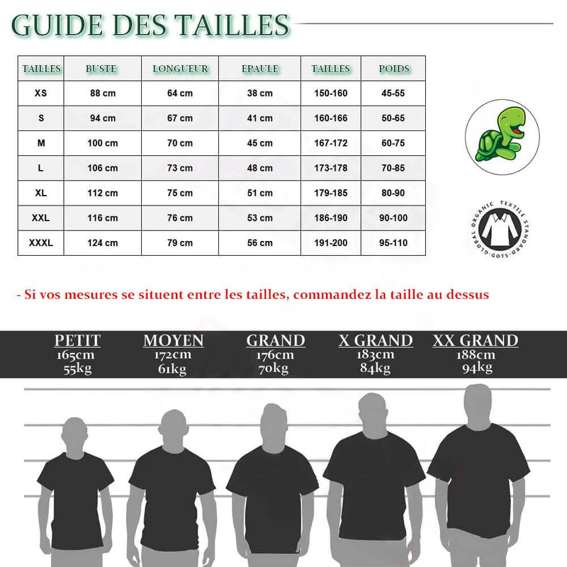 Guide des Tailles T Shirt Tortue modèle Save the Turtles